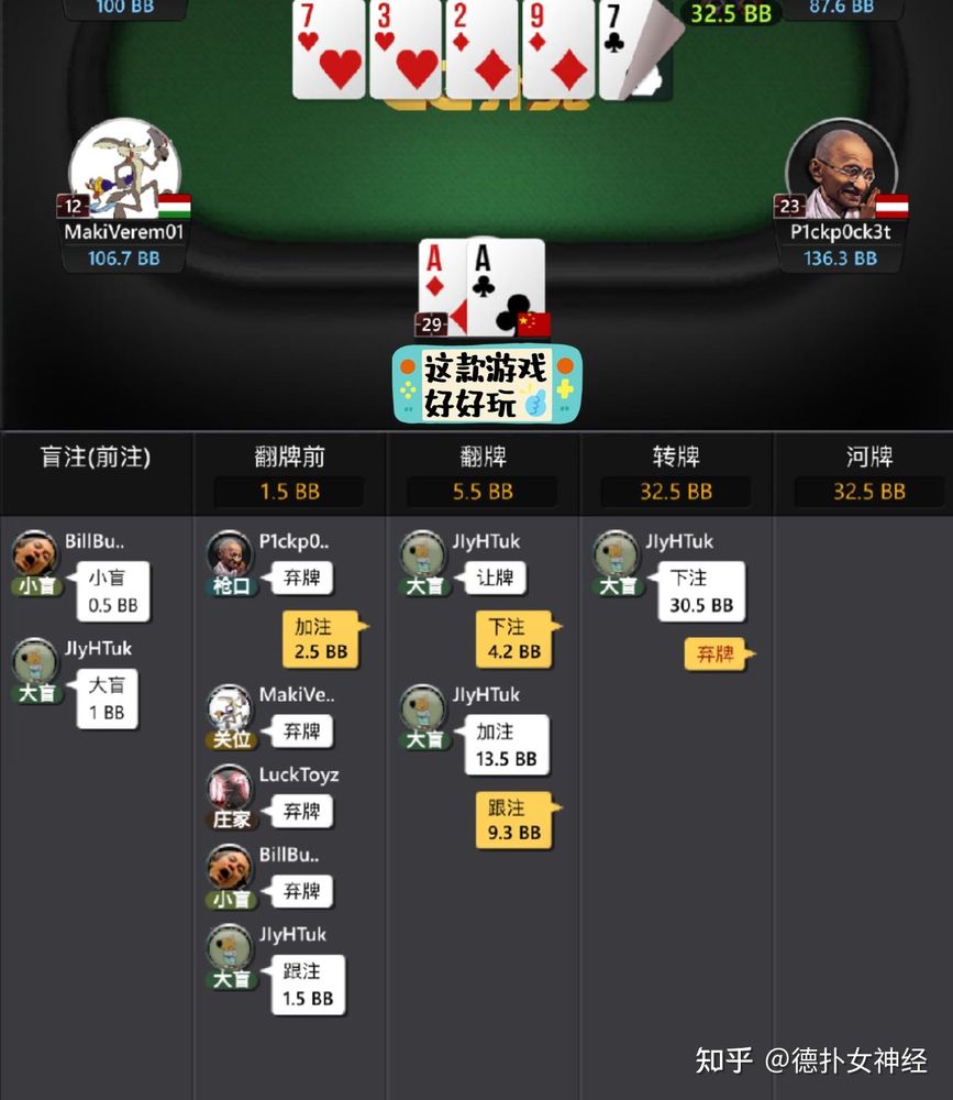 HHpoker全级别
